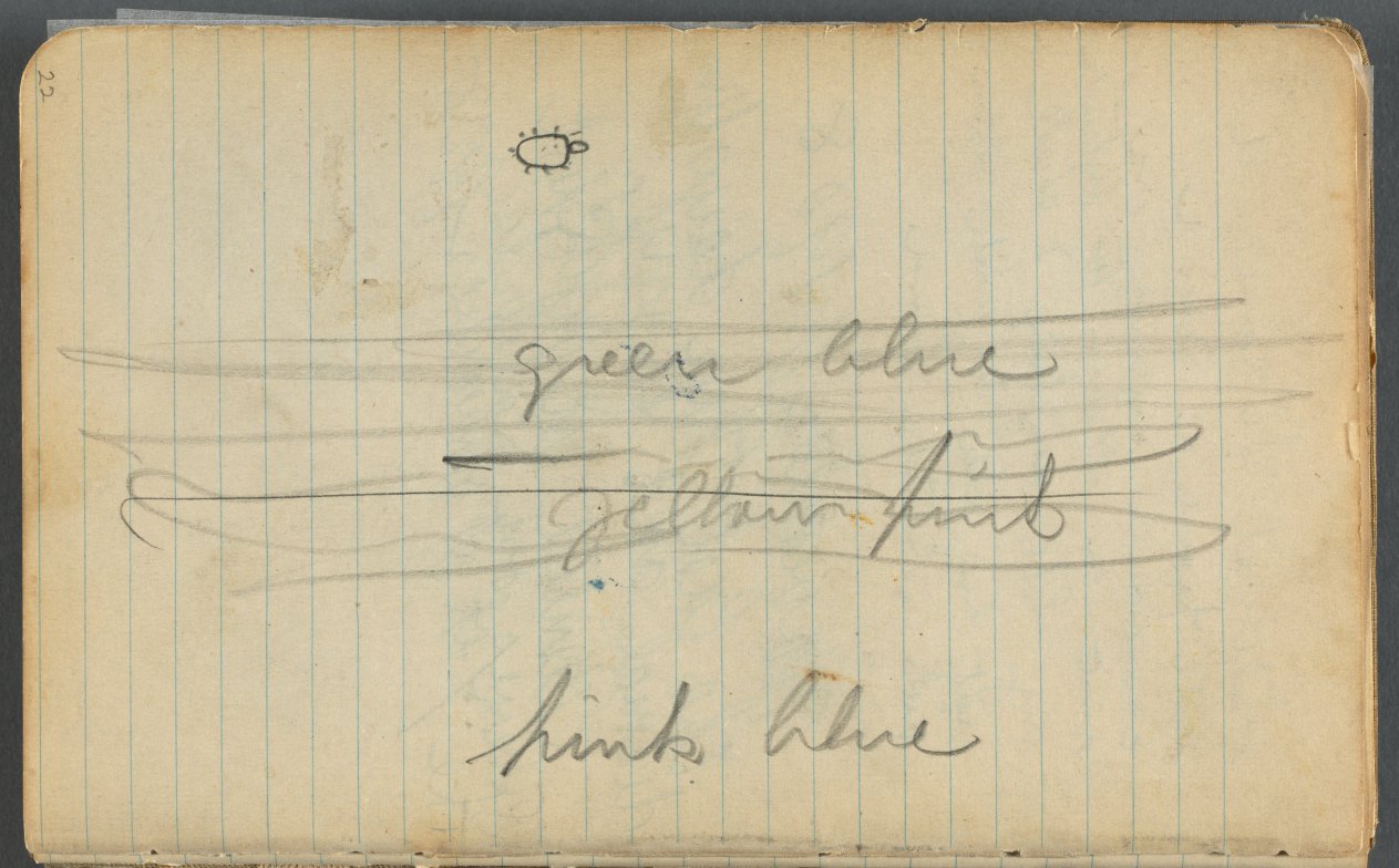 Sketchbook, page 022: Notes 