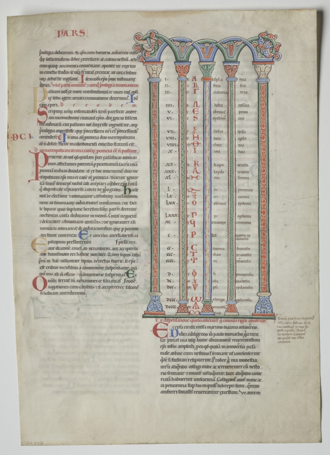 Single Leaf from a Decretum by Gratian: Quadruple Arcade with Concordance of Greek and Latin Alphabets