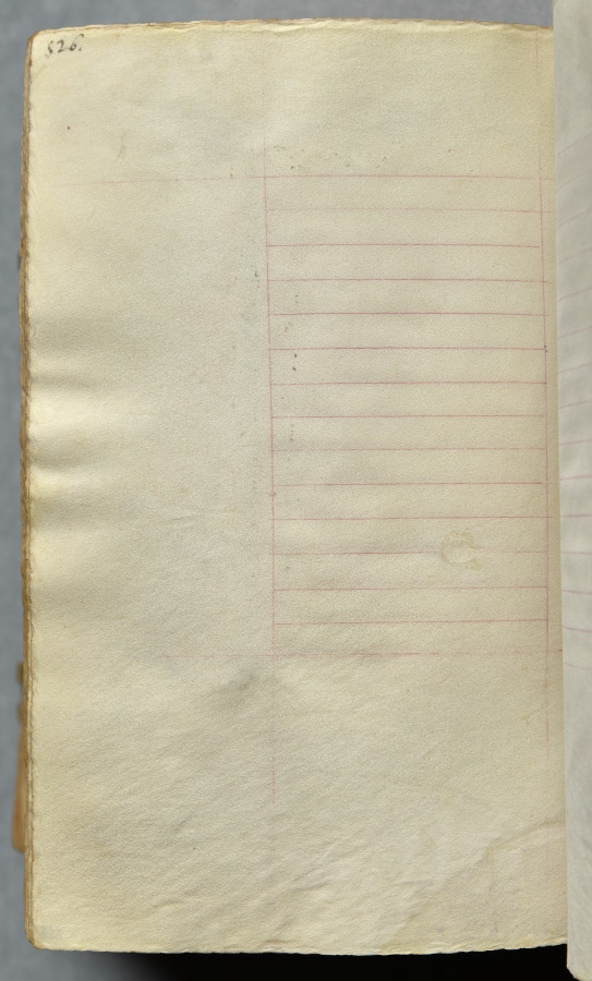 Hours of Charles the Noble, King of Navarre (1361-1425): fol. 257v