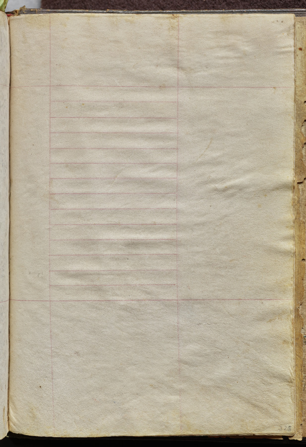 Hours of Charles the Noble, King of Navarre (1361-1425), fol. 326r