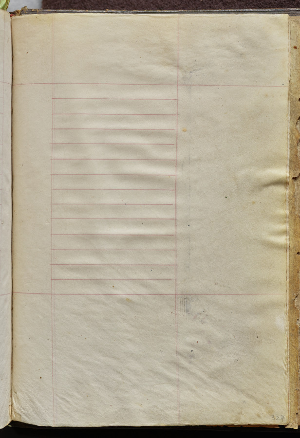 Hours of Charles the Noble, King of Navarre (1361-1425), fol. 327r