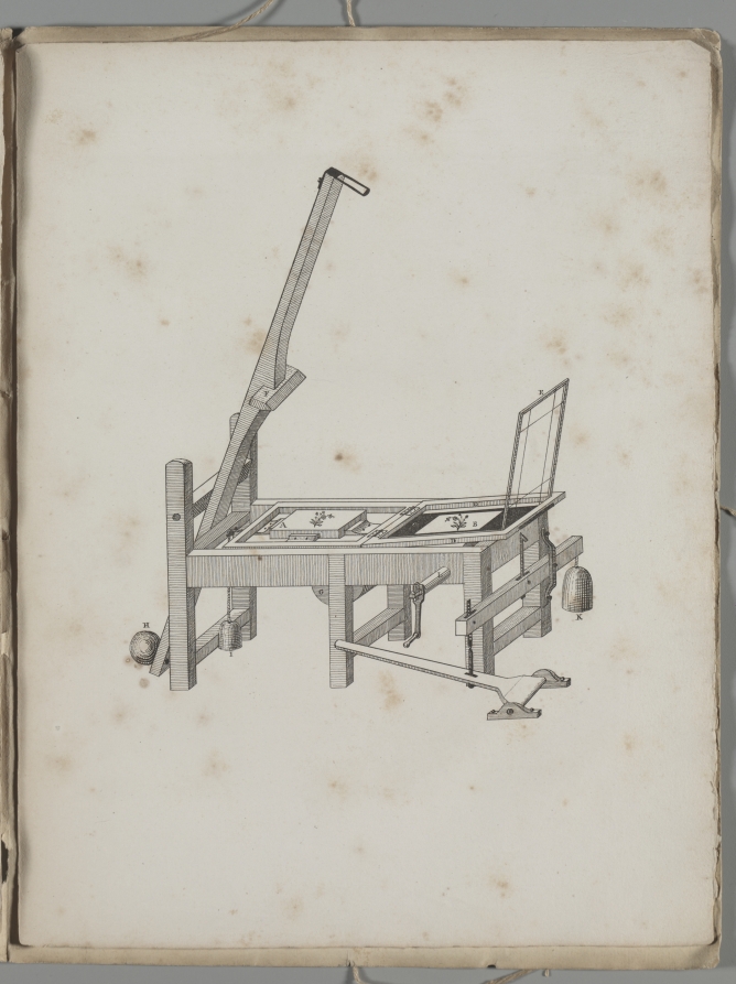 Art of the Lithograph: Printing Press