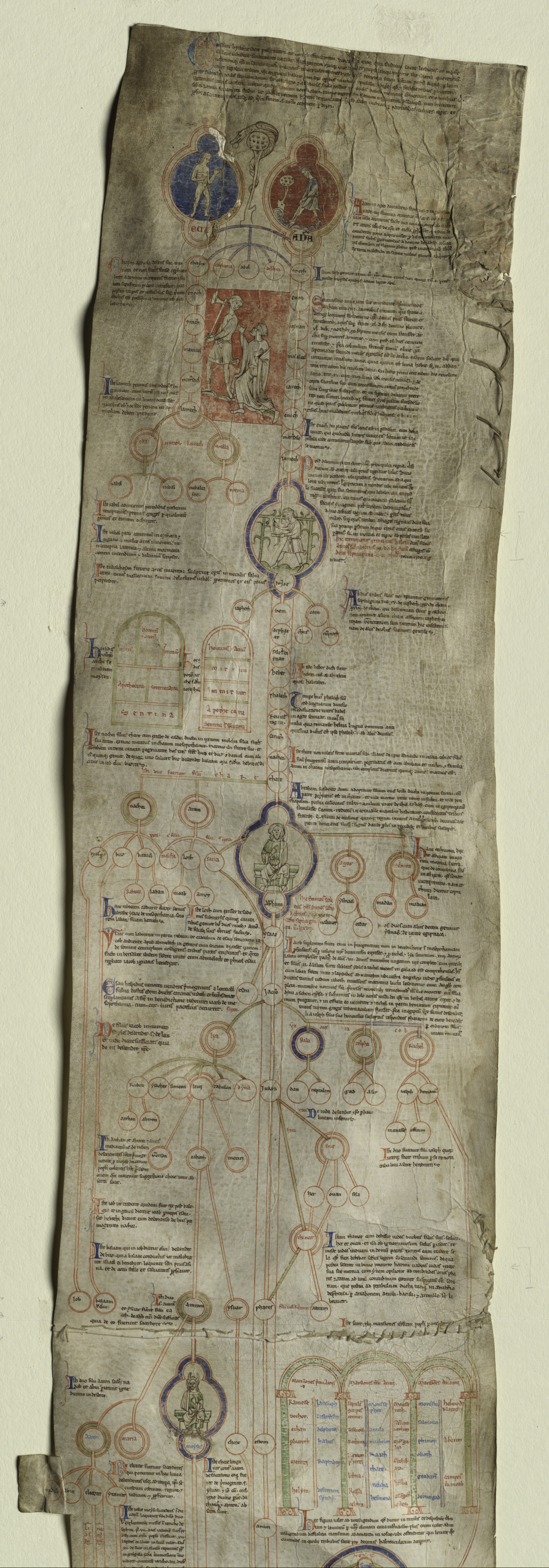 Peter of Poitiers's 